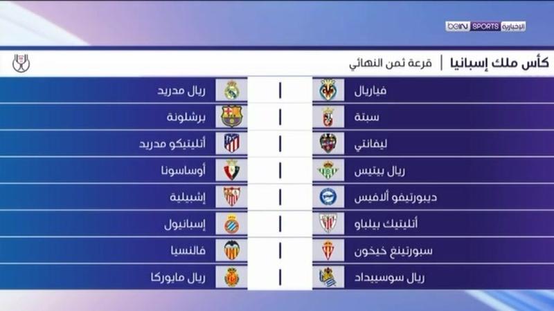 المواجهة بين فياريال وريال مدريد تتجدد في الكأس