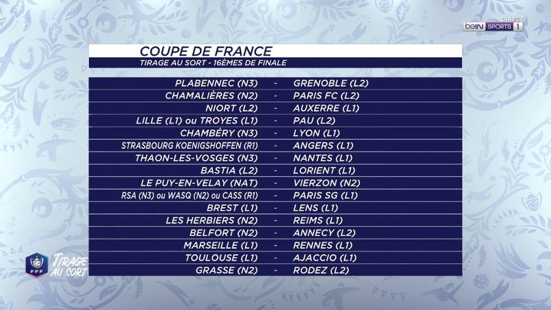 Coupe de France : Le tirage au sort complet des 16èmes de finale